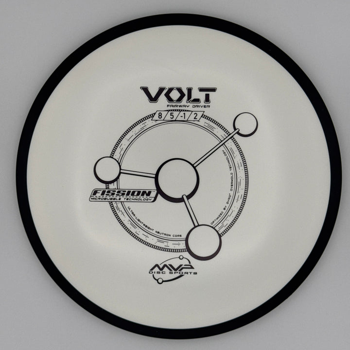 Volt Fission
