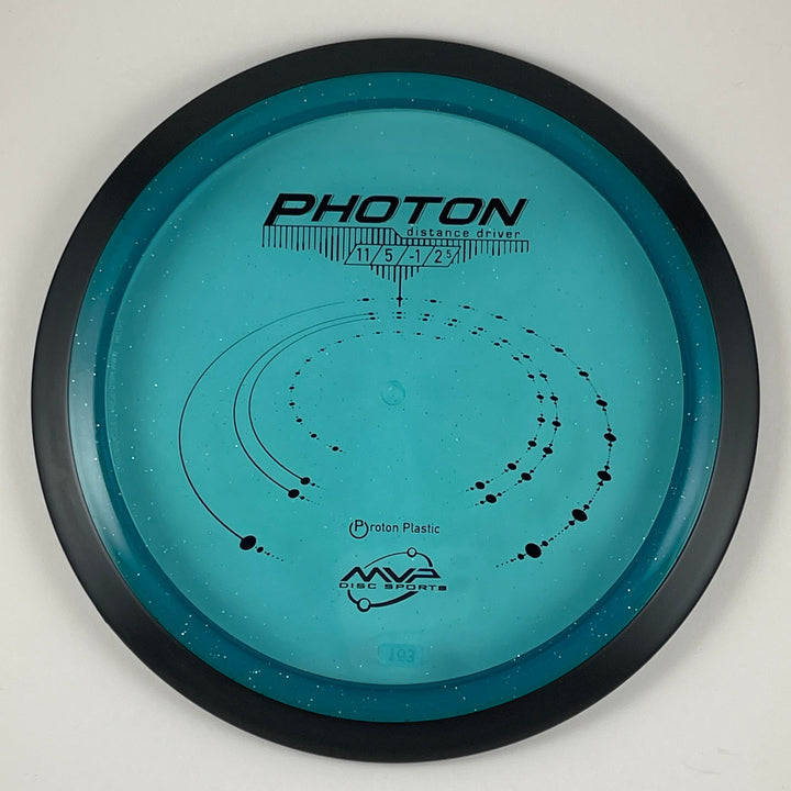 Photon Proton