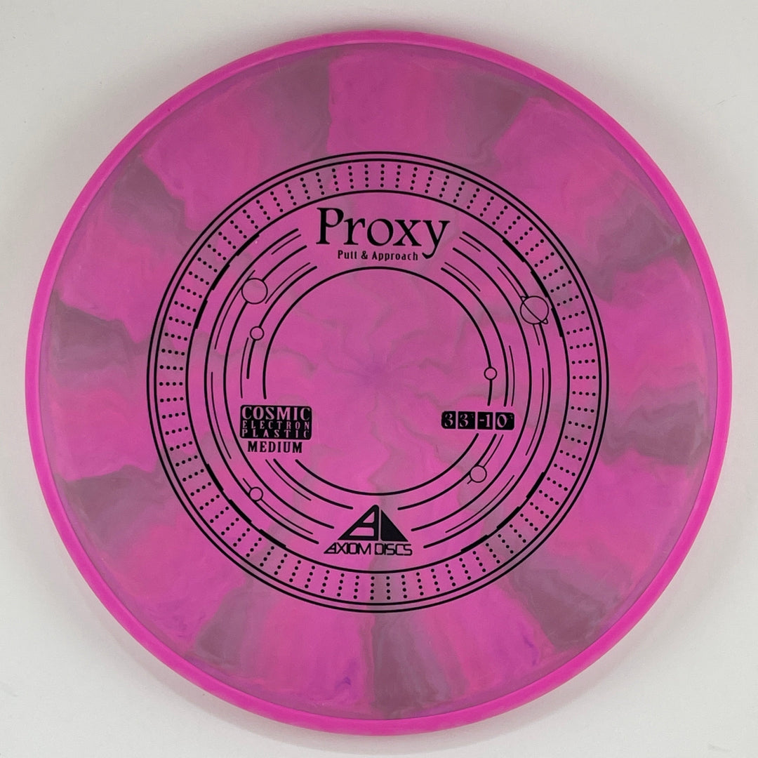 Proxy Cosmic Electron Medium